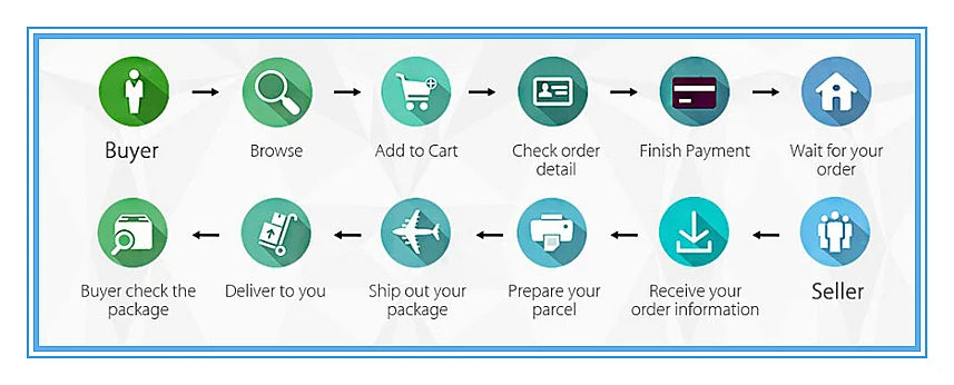 2025 Luxury Business Men Watches Men Gold Watch Ultra Thin Mens Watches Leather Quartz Watch Man Wristwatch horloge mannen